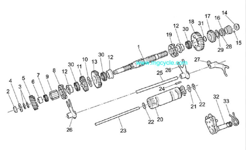 Inner bearing race bushing for main shaft needle bearings