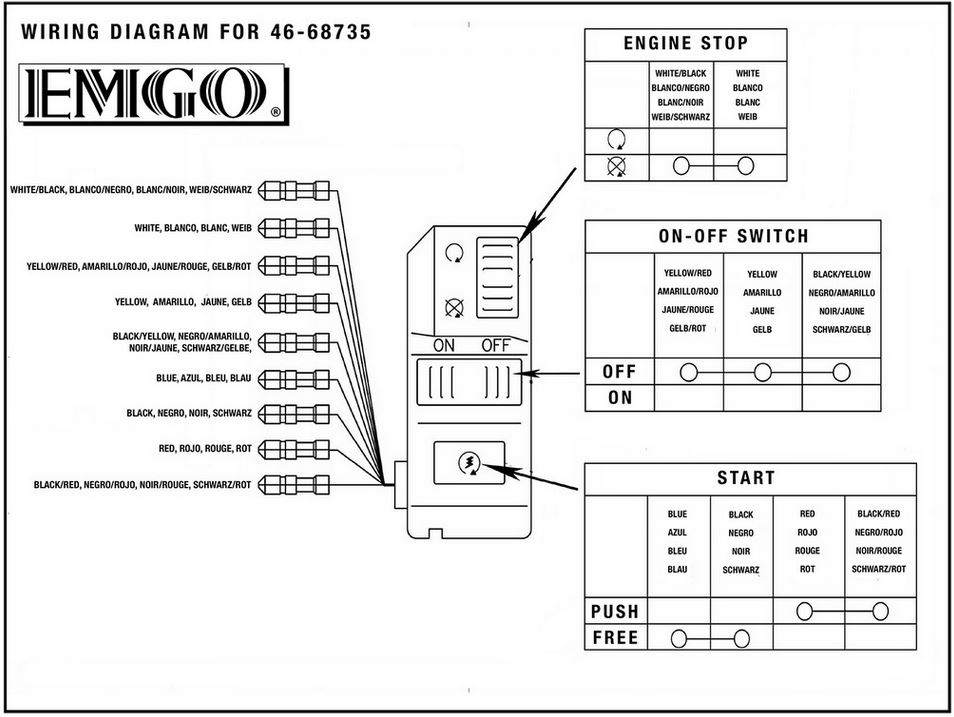 Right handlebar switch, start, engine on/off, another on/off