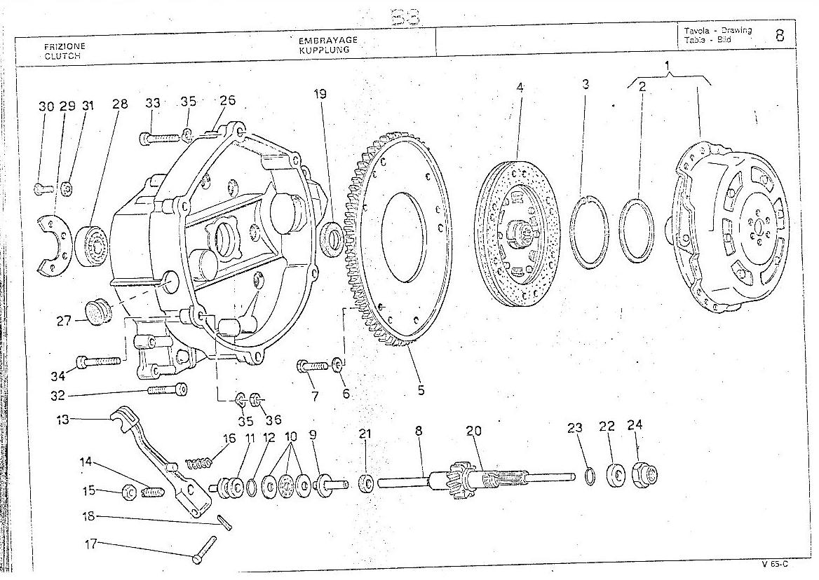 Clutch pressure plate V65, V7 Classic - V7 II, Breva 750