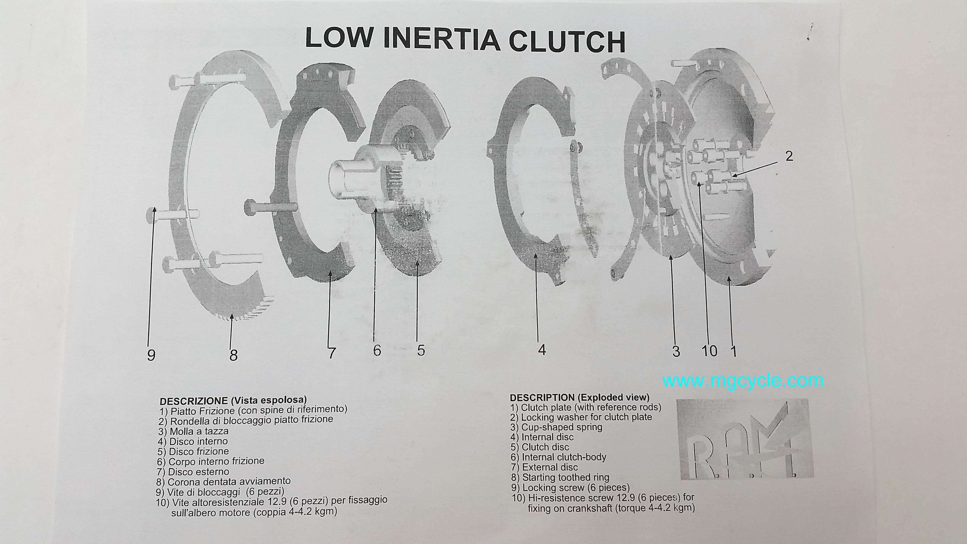 RAM low inertia clutch kit, bikes with no flywheel sensors